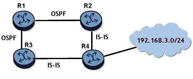 Correct Answer: B /Reference: : QUESTION 111 Click the exhibit button. If router R2 redistributes the IS-IS route to 192.168.3.0/24 into OSPF, router R3 will receive two routes to 192.168.3.0/24. What will be the preference of these two routes?