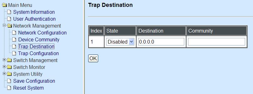 3.3.3 Trap Destination Click the option Trap Destination from the Network Management menu and then the following screen page appears.