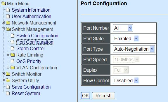 3.4.2 Port Configuration Click the option Port Configuration from the Switch Management menu and then the following screen page appears.