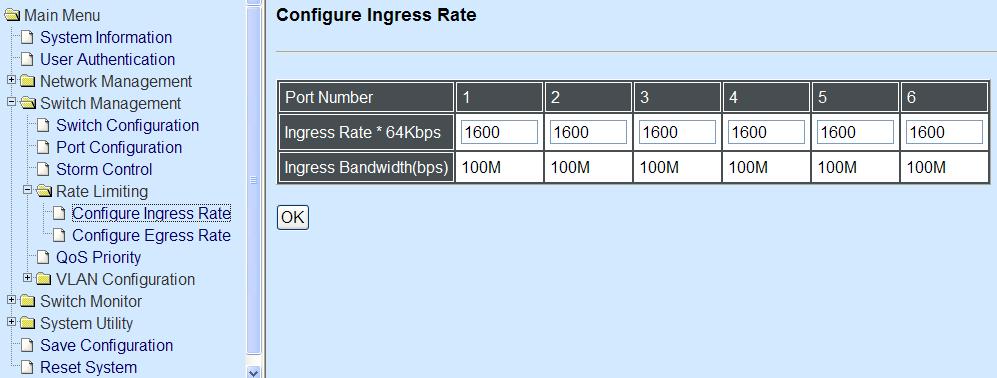 4.1 Configure Ingress Rate Click the option Configure Ingress Rate from the Rate Limiting menu and then the following screen page appears.