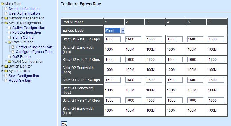 3.4.4.2 Configure Egress Rate Click the option Configure Egress Rate from the Rate Limiting menu and then the following screen page appears.