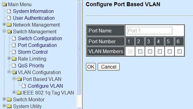 broadcast packets on their network. Click the option Configure VLAN from the Port-Based VLAN menu and then the following screen page appears.