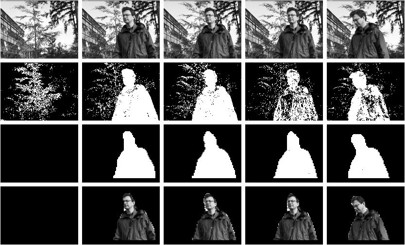 Figure 2. Experimental results on waving tree sequence. Morphological operators were not used in the results. The top row are the original images: 10 th, 246 th, 248 th, 252 th and 254 th frames.