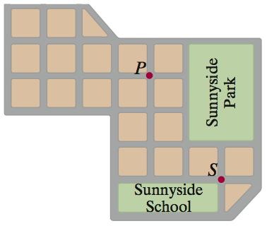 Sunnyside Neighborhood Map Security Guard: Each block once Mail carrier: both sides of any street with