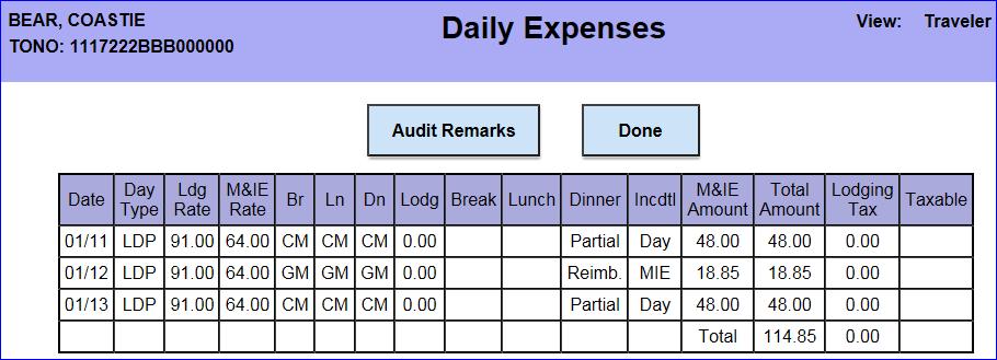 19 The Daily Expenses page will display listing