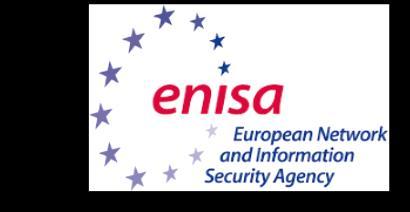 European Union Agency for Network and