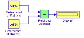 Example of the relational operator A = [ 2-3