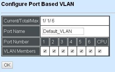 Current/Total/Max: View-only field that shows the name of the port based VLAN Port Name: View-only field that shows the name of the port based VLAN
