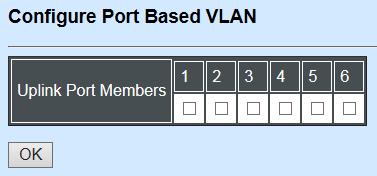 Check the box you want and click OK 3.4.9.2 IEEE 802.1q Tag VLAN Click the folder IEEE 802.