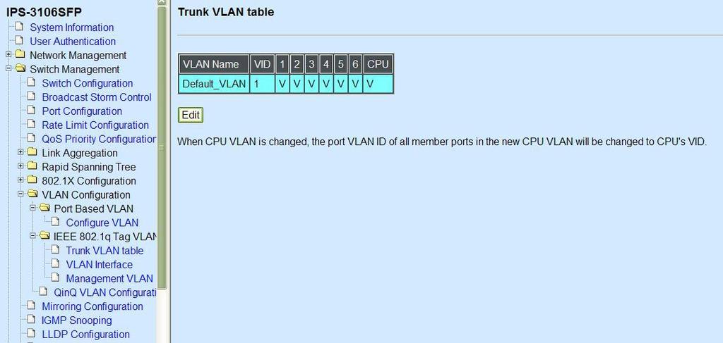 1Q Tag VLAN settings. VLAN Interface: To globally set up switch VLAN mode and per port VLAN mode.