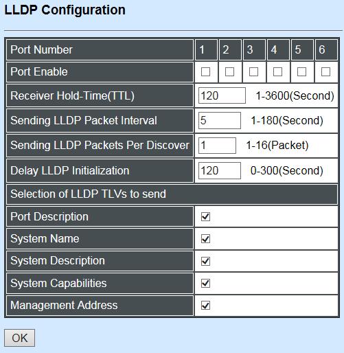 Router Port: When ports are connected to the IGMP administrative routers, they should be checked. Click the OK button to apply the settings. 3.4.