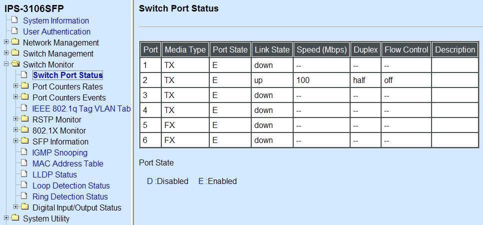 DHCP Server Trust Port: Assign the specific port(s) to be the DHCP Server Trust Port(s). Click the OK button to apply the settings. 3.