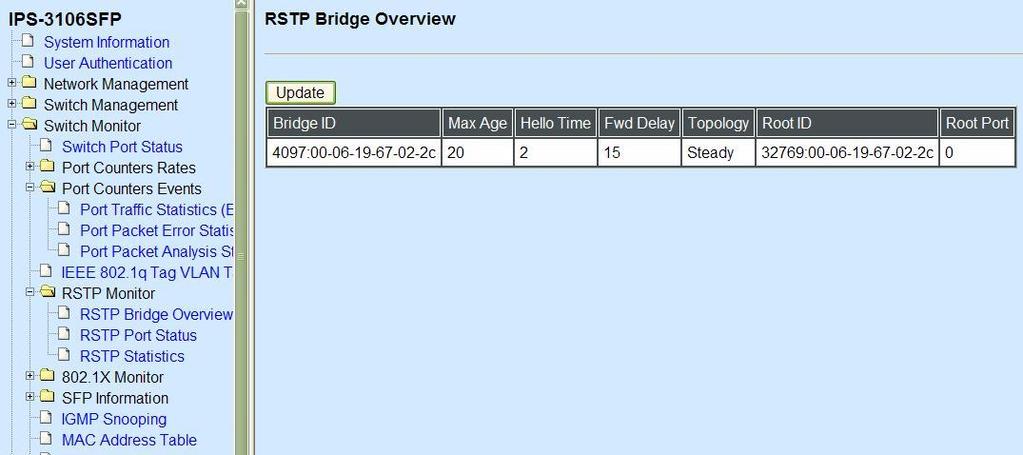 Bridge Overview allows users to view a list of all RSTP VLANs brief information, such as Bridge ID, topology