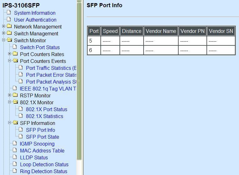 SFP Port Info: This shows the information of Speed, Distance, Vendor Name, Vendor PN, and Vendor SN of the SFP