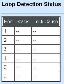Port Description: View-only field that shows the port description of the remote port. System Capabilities: View-only field that shows the capability of the neighboring device.
