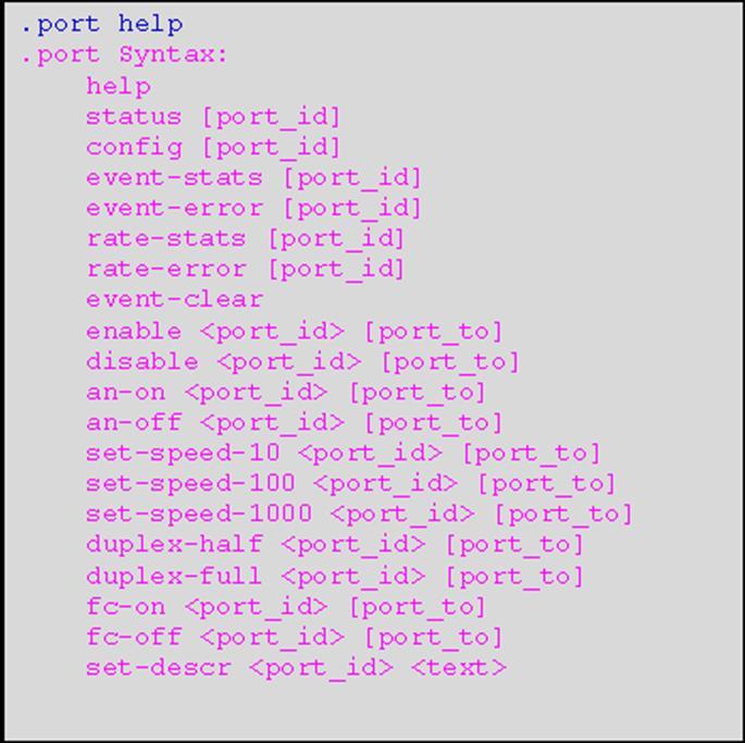 Port command Parameter Description.