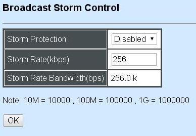 Storm Protection: Enable or disable Storm Protection function. Storm Rate(kbps): Set up storm rate value.