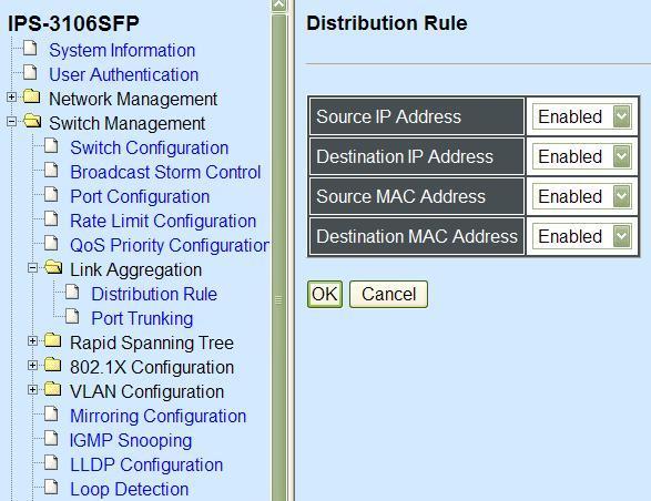 1. Distribution Rule: Configure the distribution rule of Port Trunking group(s). 2.