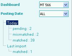 User guide Dashboard MT566 Today: This shows the status of all MT566 that have been imported today with any Posting Date.