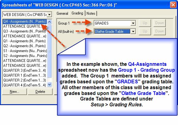 Using Multiple Grading Tables InteGrade Pro now allows teachers to apply different grading tables to different groups of students in a spreadsheet.