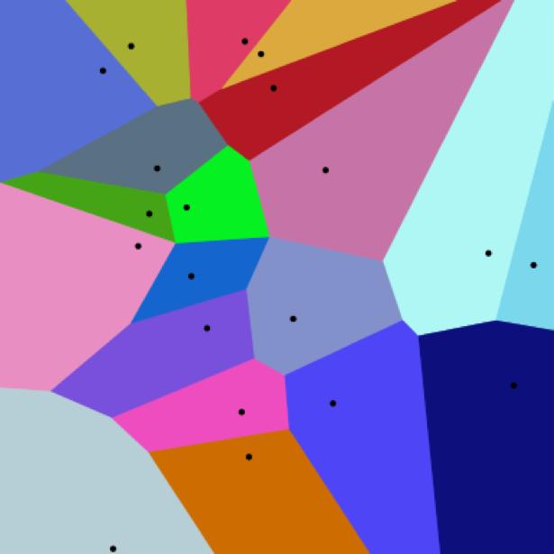 Visualizing -NN in multiple dimensions Voronoi tesselation (or diagram): - Divide space into N regions, each containing datapoint - Defined such that any x in region