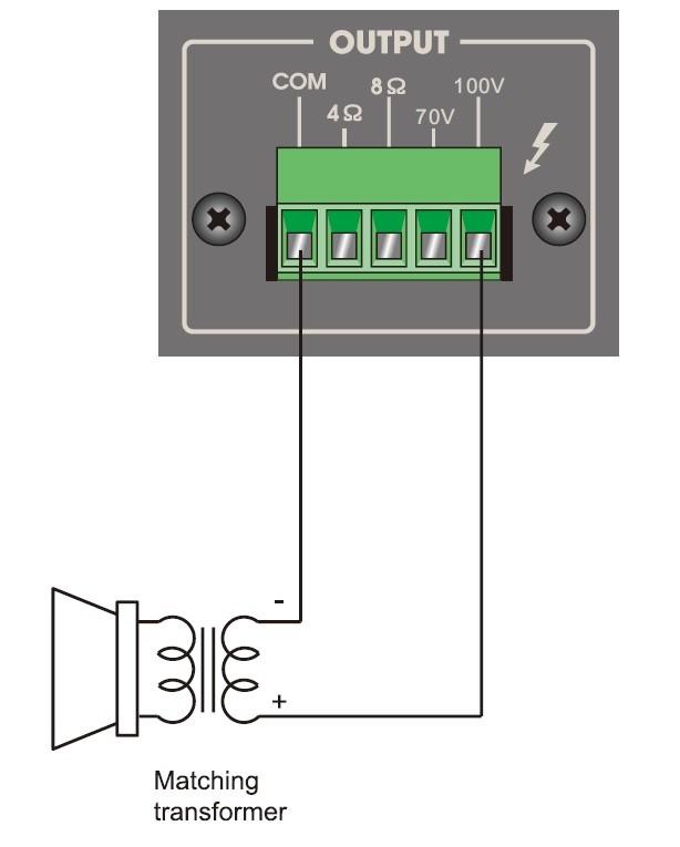 User's Manual QX-60 5.2 High impedance speaker connection.