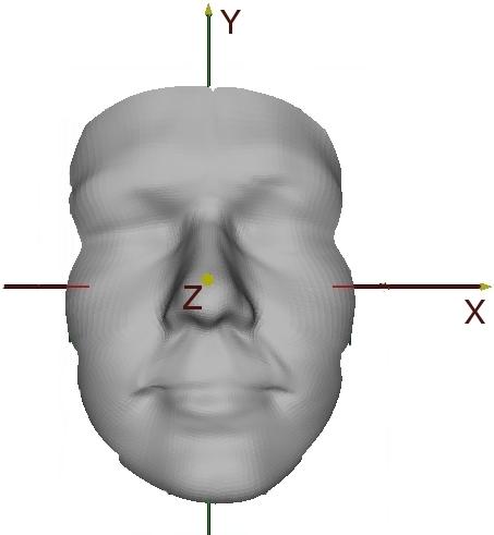 We use an Annotated Face Model (AFM) [9] that defines the control points of a subdivision surface and is annotated into different areas (e.g., mouth, nose, eyes).