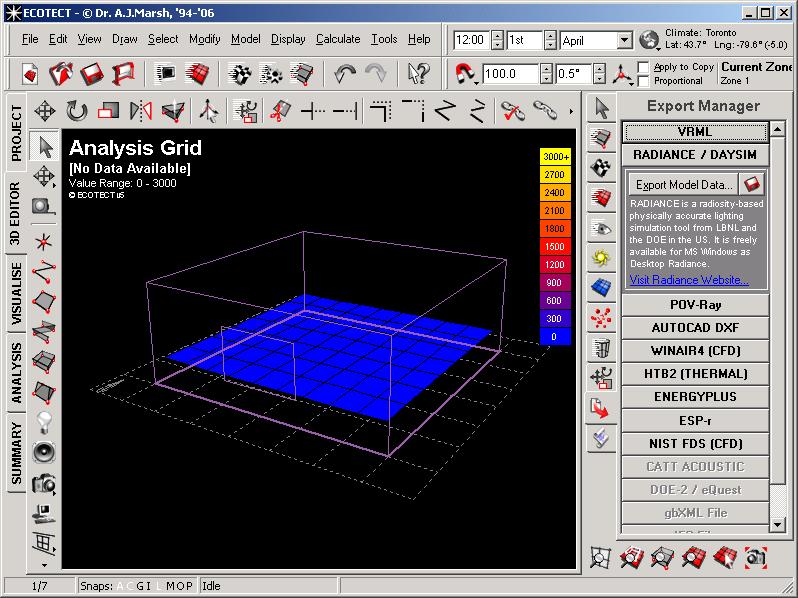 Simulation Tools used in