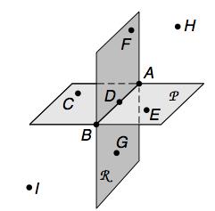 Unit 2 Language Of Geometry Unit 2 Review Part 1 Name: Date: Hour: Lesson 1.2 1. Name the intersection of planes FGED and BCDE 2. Name another point on plane GFB 3. Shade plane GFB 4.