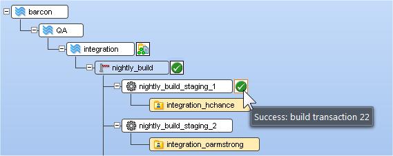 Understanding Gated Stream Status AccuRev displays a status icon on gated streams that represents a summary of the status of all of its staging streams.