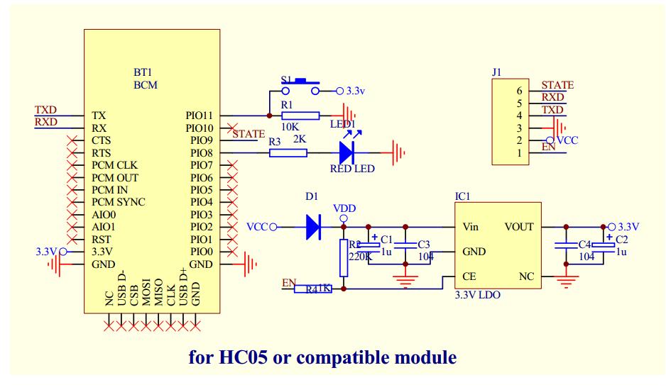 Interface level 3.3V which can be directly connected to a variety of single-chip (51, AVR, PIC, ARM, MSP430, etc.