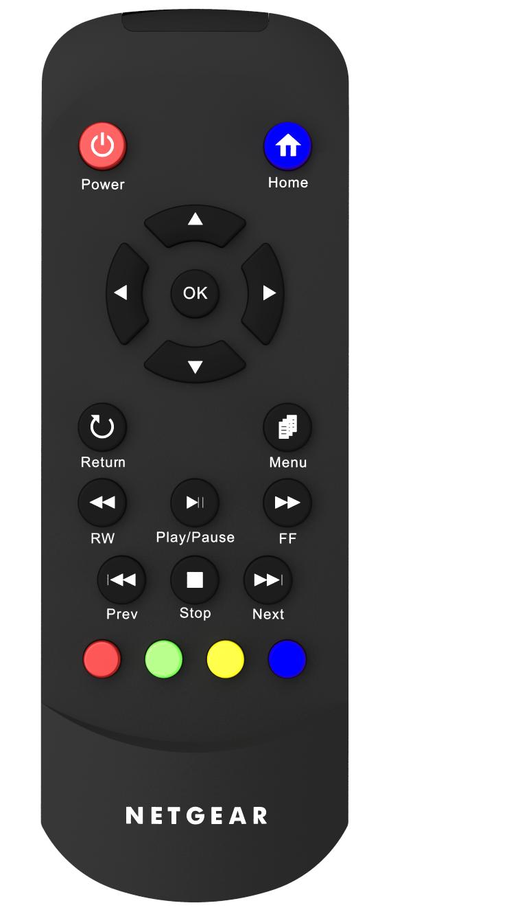 Remote Control Power Select Left Play/Pause Return Rewind