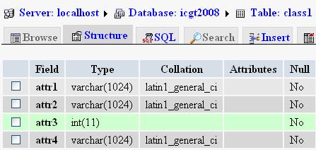 Integration Example Class diagrams / database schemata domain specific language, e.g. Class Diagrams 17 15.