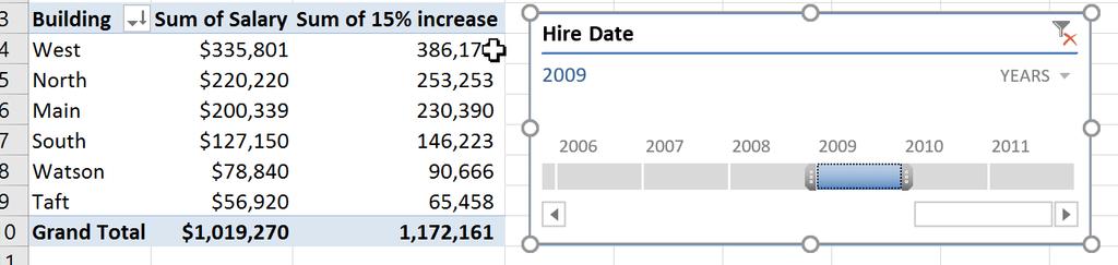 Timelines in PivotTables You can now insert a Timeline in a PivotTable as long as