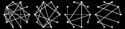 Graph Diameter A graph s dimeter is the distance of its longest shortest path if d(u,v) is the distance of the shortest path between vertices u and v, then: