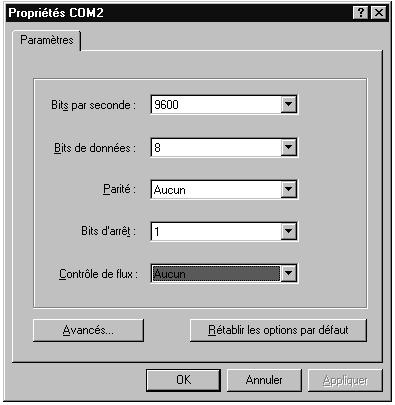 11: Start WINDOWS and in "ACCESSOIRES" group, double-click on icon which get access to terminal mode. In "PARAMETRES" menu, click on "COMMUNICATION". We access to the following windows.