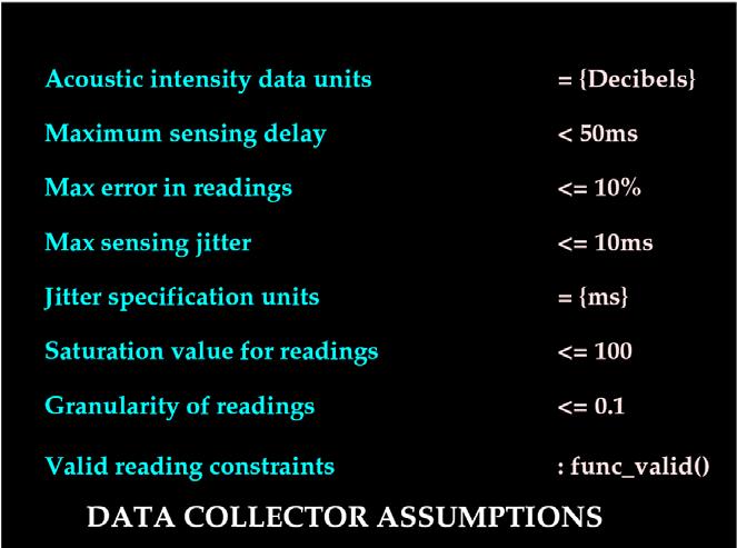 Classification of assumptions: Dimension I Time-frame for assumption changes Static assumptions assumptions that change only when the software changes System configuration assumptions.