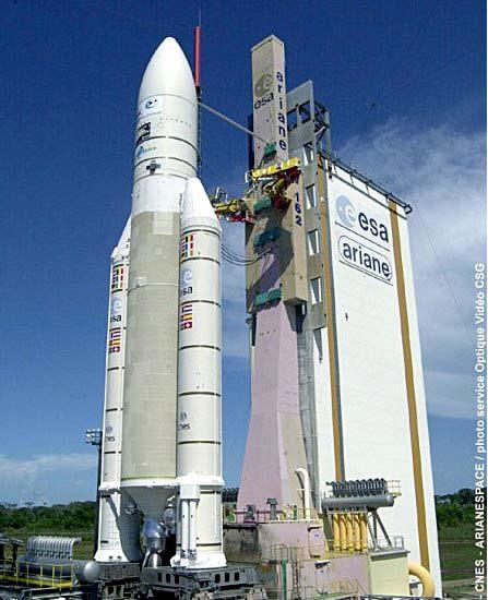 Real-world example (Avionics) Ariane 5 reused some software developed for Ariane 4 Ariane 4 made the following