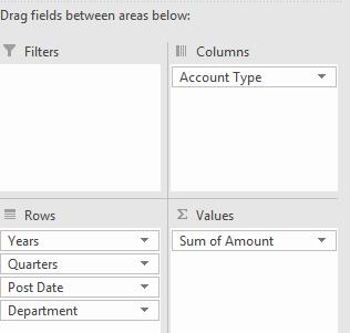4. Using the Pivot Table Field dialog box that appears on the right, check the square to the left of
