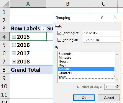 On the worksheet tab named My Lab 4 Pivot, right mouse click a date field and re-select all three date groupings: Months, Quarters and Years. 9.