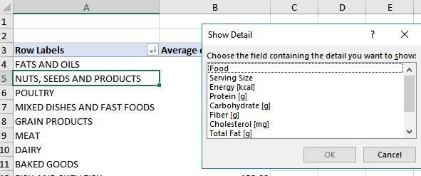 Explore the other Food Types, using the +/- symbol to expand or collapse the field, observing that the Energy (calorie) detail is always displayed in the expanded rows.