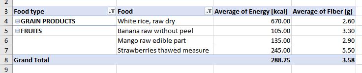 By default, Value Filters and Label Filters cannot be applied to the same field without changing the Pivot Table Options a.