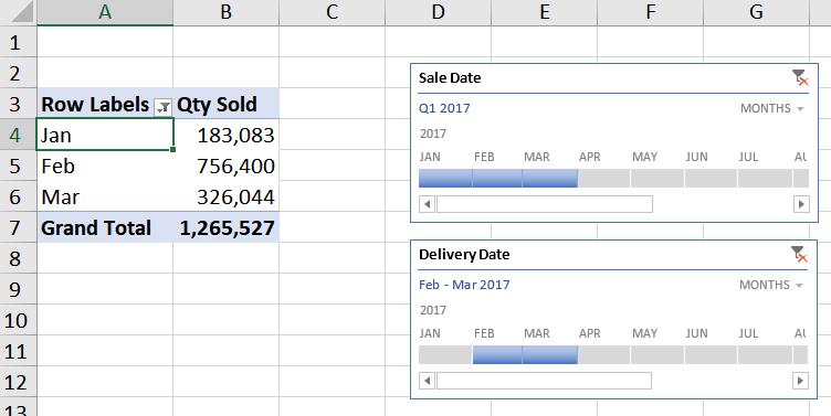Optional Lab: Handling Missing Data 1. Explore the two Pivot Tables on the tab labeled Optional Display Missing Data 2.