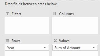 PivotTable Fields dialog box settings for each of the items on the previous page: 1. 2. 3. 4.