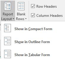 When more than one field is entered in the Row box, by default Excel will put all fields in Column A.