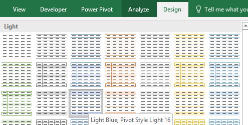Change the Report Layout so that all Row fields are displayed in separate columns by using the PivotTable Tools Design Ribbon, Report Layout Button Show in Tabular Form Tip: All Pivot Tables default
