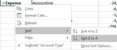Other methods can format individual cell addresses instead of the Pivot Table data results. 7. Change the Sort Order of the Account Type field so that Income will appear before Expenses.