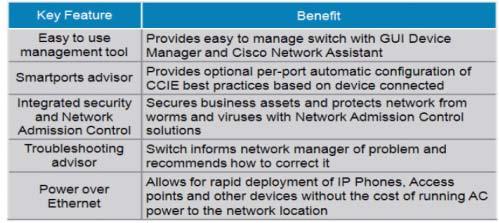QUESTION NO: 3 650-177 What Cisco CE520 feature optimizes quality of service?