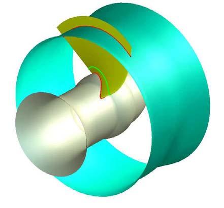 Reducing the three-dimensional axial symmetric movement in the axial turbines to a bi-dimensional movement, it was determined: - the turbine principale dimensions; - the cinematic and angular