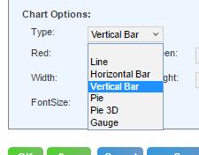 Chart Options, Type:- When producing a chart you can choose between Line, 3D Pie, Pie, Bar or Guage. Use the Height and Width settings to define the size of the chart.
